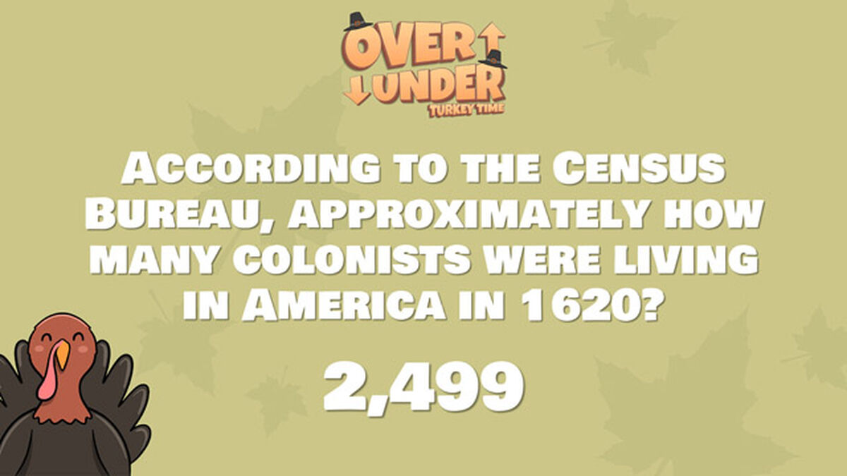 Over Under Turkey Time image number null